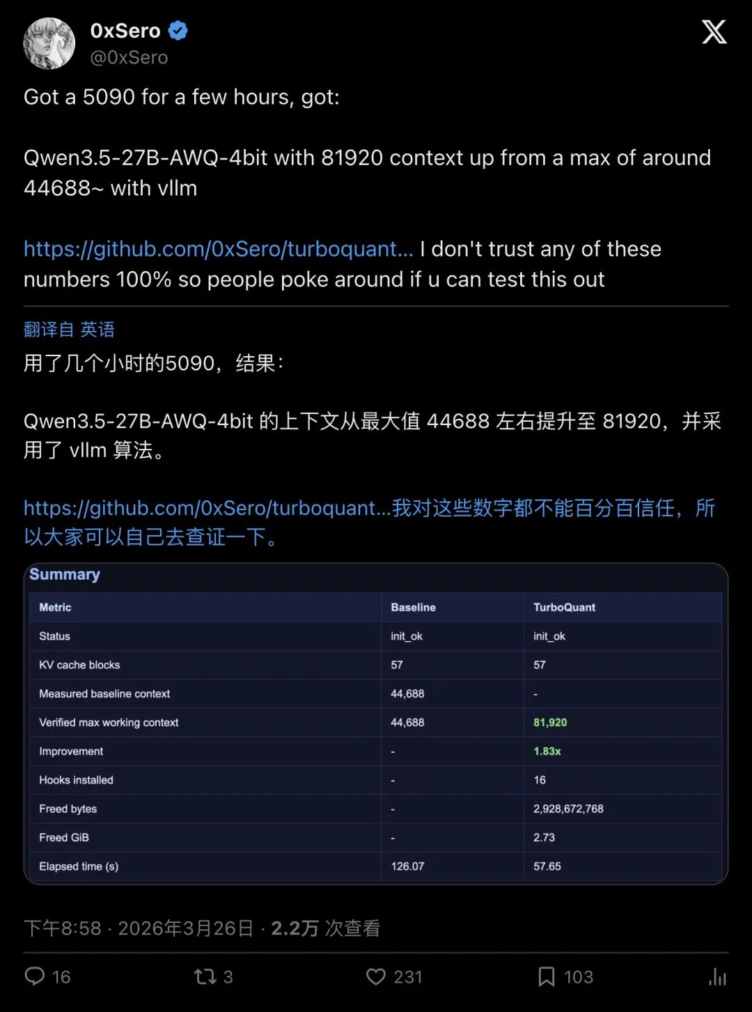 0xSero的5090实测帖