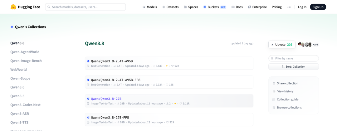 Qwen3.8 HuggingFace页面